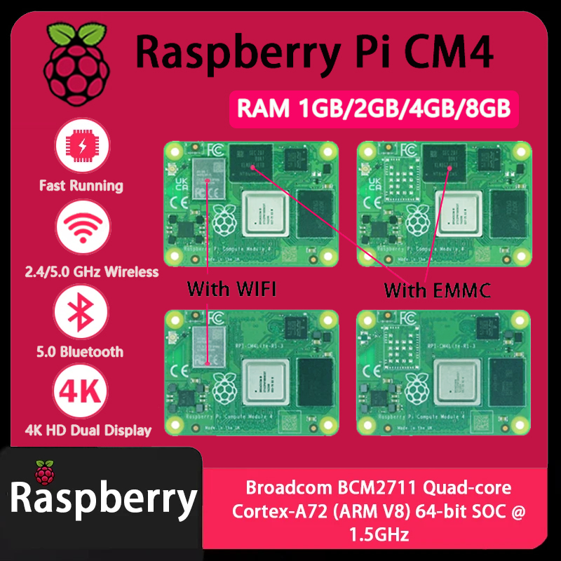 Raspberry Pi Compute Module 4 8Gb 32Gb - Raspberry Pi CM4 แรม 1GB/2GB/4GB/8GB Rpi