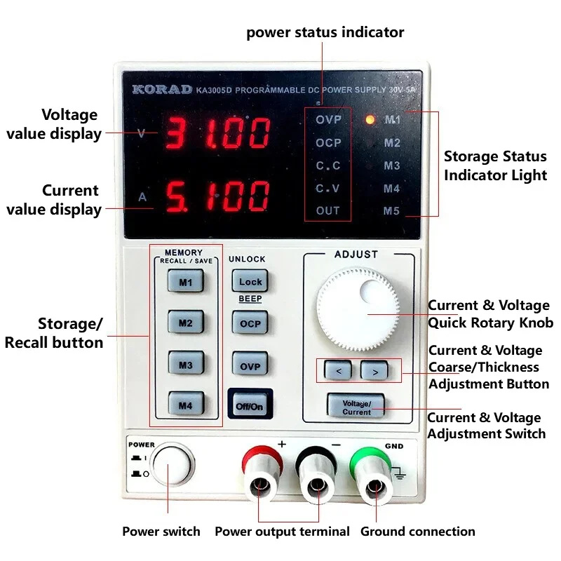 แหล่งจ่ายไฟกระแสตรงแบบปรับค่าไ - Programmable Dc Power Supply 60V 5A บทวิจารณ์และราคา