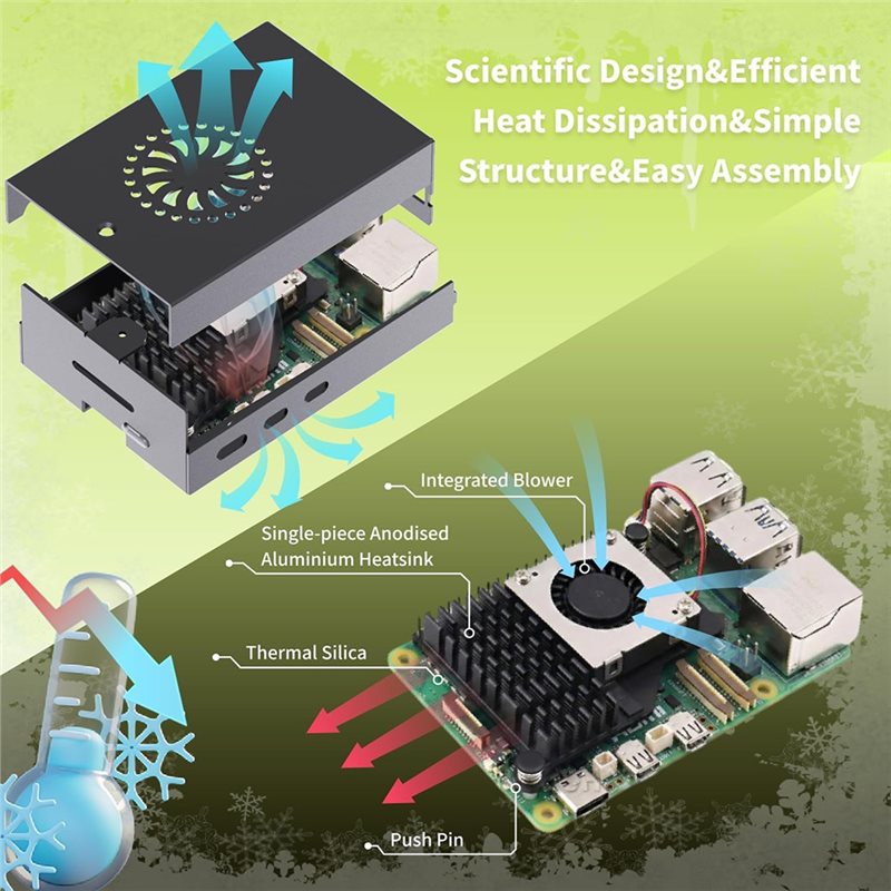 AS95-สำหรับชุดเริ่มต้น Iraspte - Raspberry Pi 5 8Gb Kit บทวิจารณ์และราคา