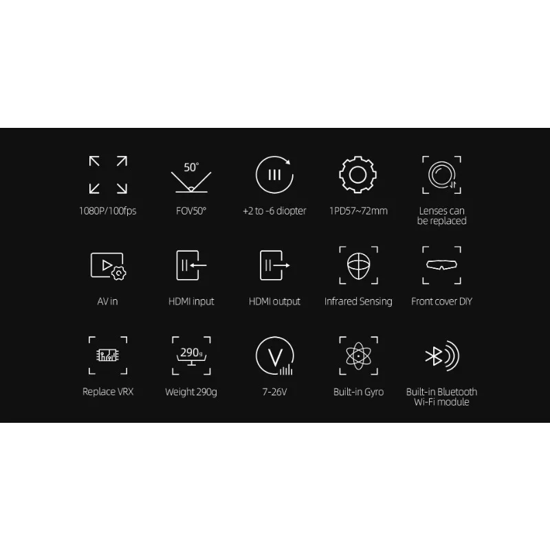 แว่นตา Avatar HD X 5.8GHz Stea - Fpv Goggles Avatar Hd Receiver บทวิจารณ์และราคา