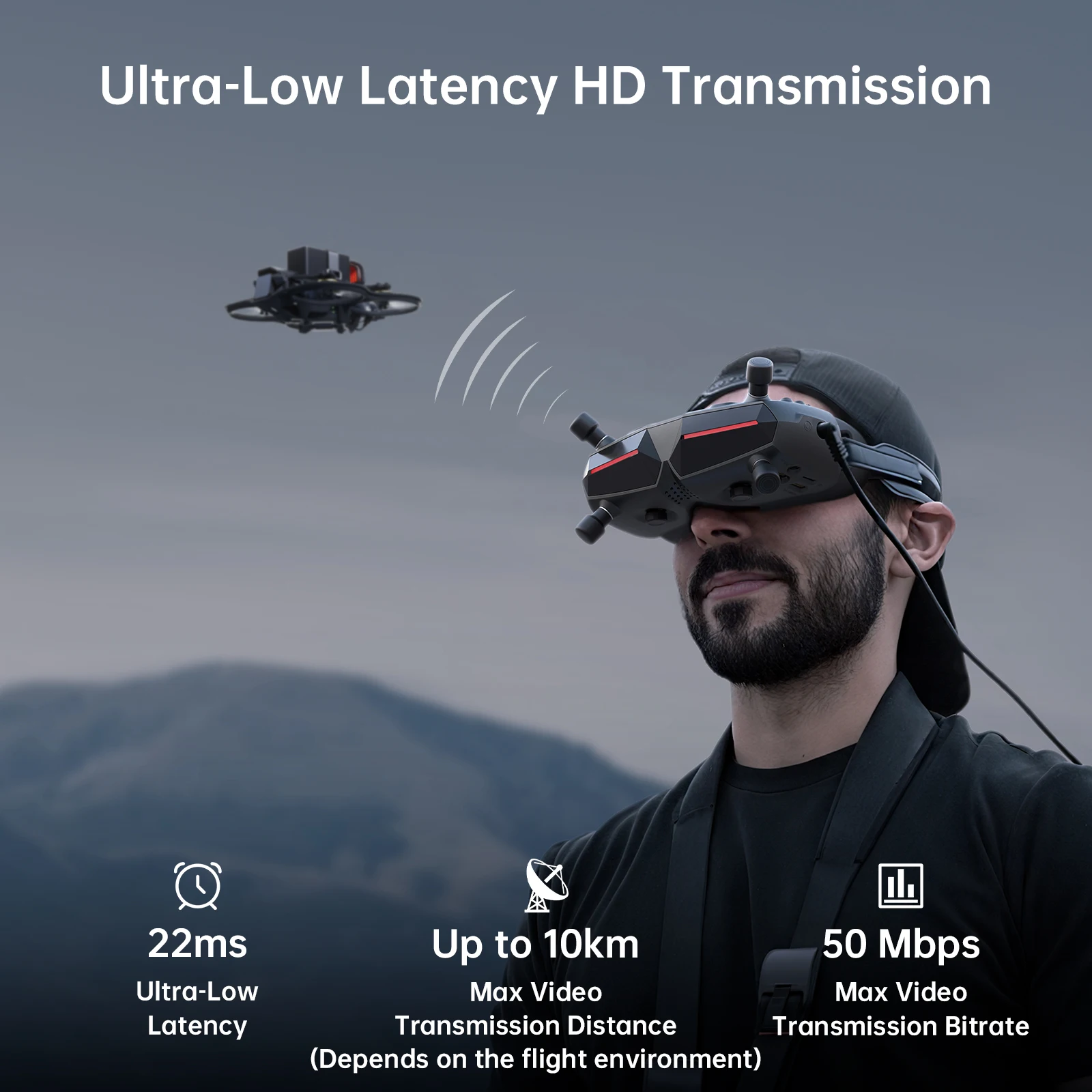 แว่นตา CADDXFPV Walksnail Avat - Fpv Goggles Avatar Hd Receiver บทวิจารณ์และราคา