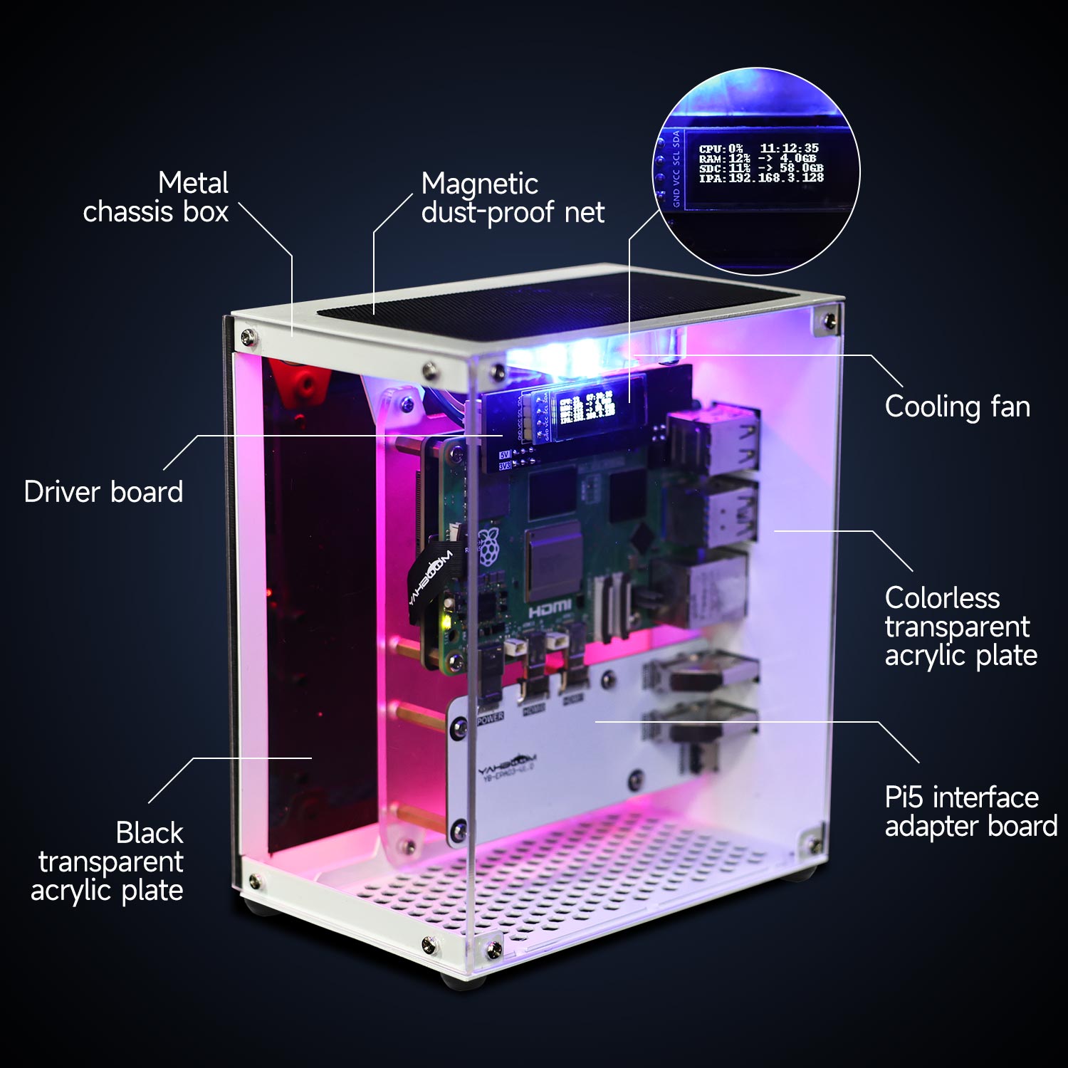 Raspberry Pi 5 กรณีชุดป้องกันพ - Raspberry Pi 5 8Gb Kit บทวิจารณ์และราคา